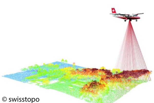 swissSURFACE3D - nuage de points LiDAR