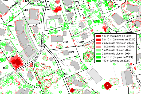 LIDAR-Riviera 2024 - Différences 2019