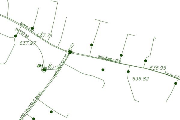 Réseau d'eau potable