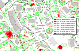 LIDAR-Riviera 2024 - Différences 2019