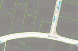 INDICATEURS : Mobilité - Stationnement